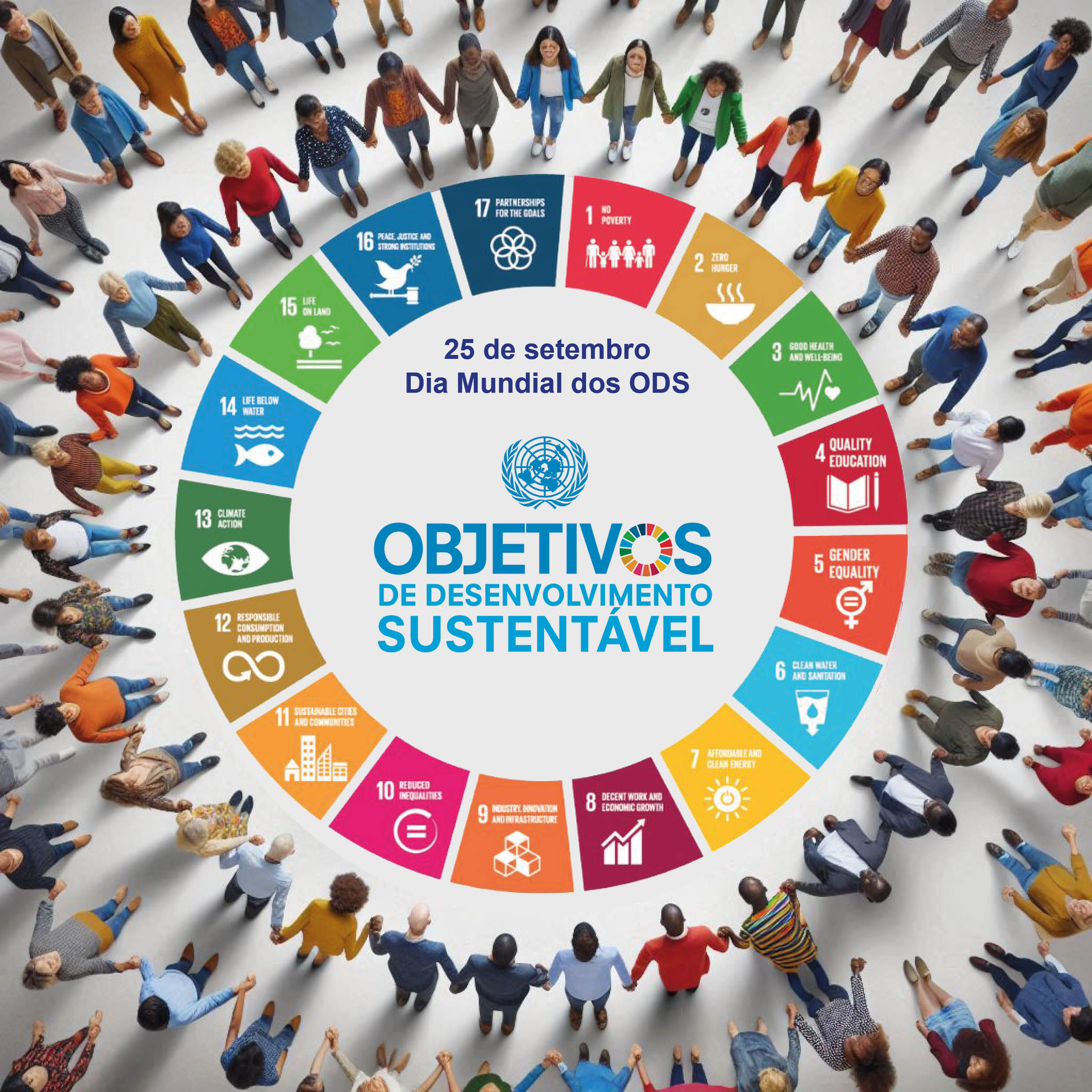 Dia Mundial dos Objetivos de Desenvolvimento Sustentável (ODS)